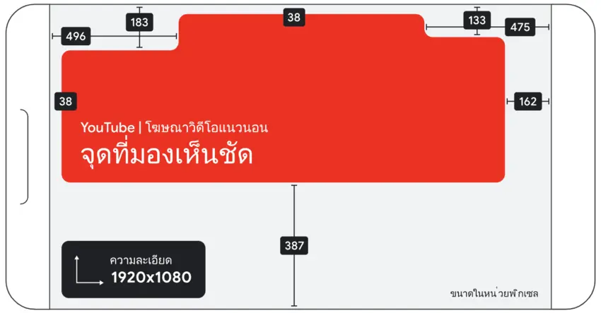 โฆษณาวิดีโอแนวนอนใน Demand Gen