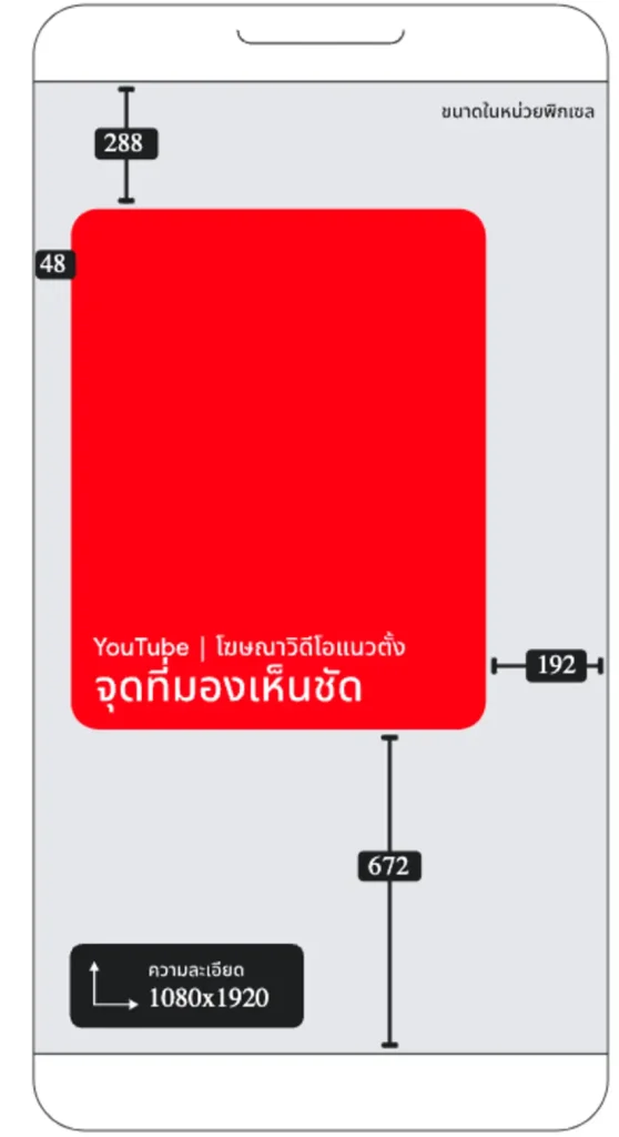 โฆษณาวิดีโอแนวตั้ง Demand Gen