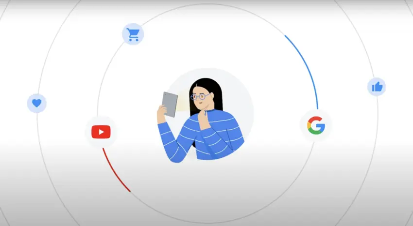 ประโยชน์ Remarketing