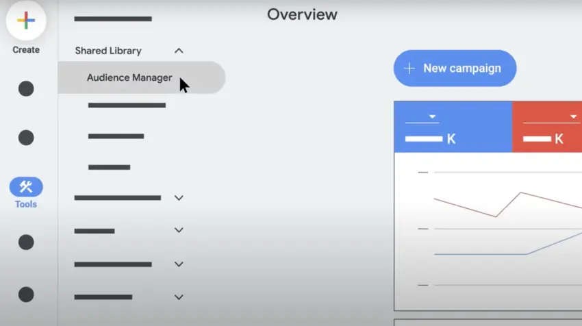 สร้างกลุ่มผู้ใช้บน Google Ads