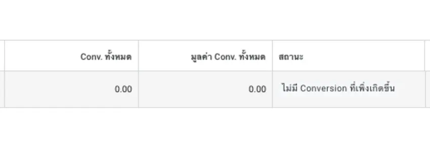 ไม่มี Conversion